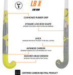 Y1 LB X - 2025