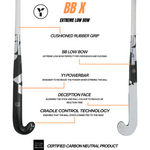 Y1 BBX - 2025