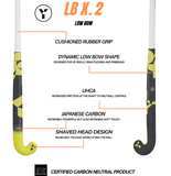 Y1 LB X.2 - 2025
