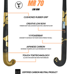 Y1 MR 70 - 2025